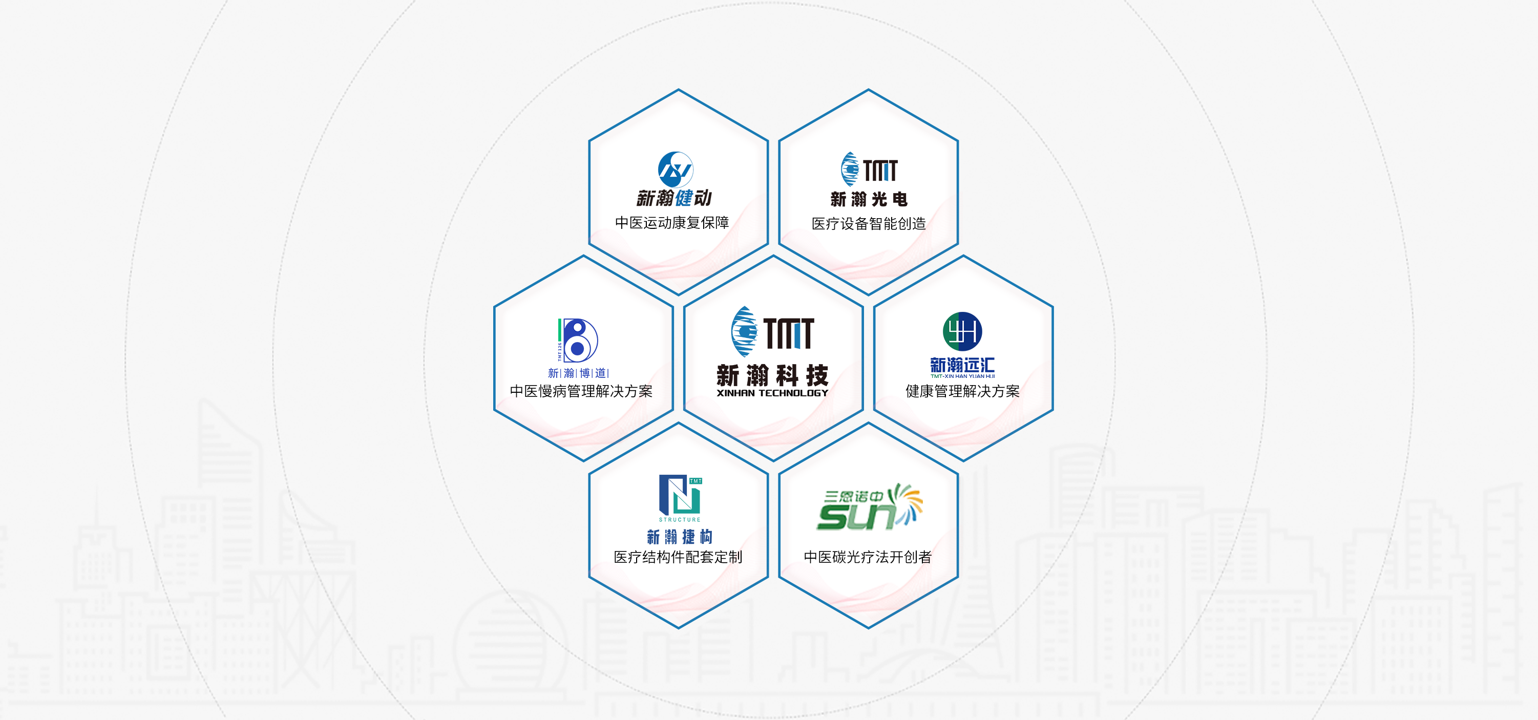 新瀚光电科技公司历史长久，产品齐全，与国内很多知名企业都是合作伙伴，曾多次获得省市荣誉，欢迎来公司考察学习！